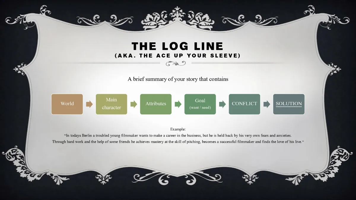 Artefakt pitch or die logline Artefakt pitch or die logline