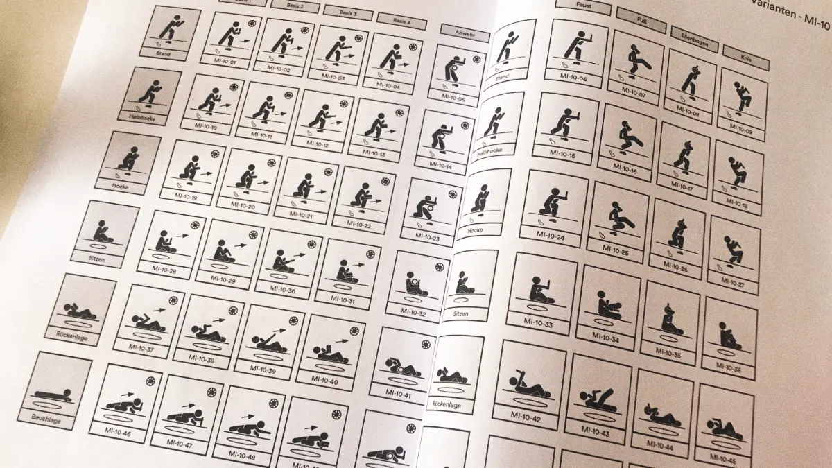 Pahuyuth Berlin 20s impressions mied messer kompendium techniken varianten Pahuyuth Berlin 20s impressions mied messer kompendium techniken varianten